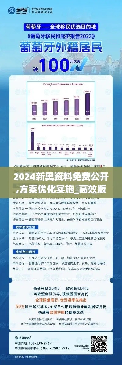 2024新奧資料免費(fèi)公開,方案優(yōu)化實施_高效版GLX19.16