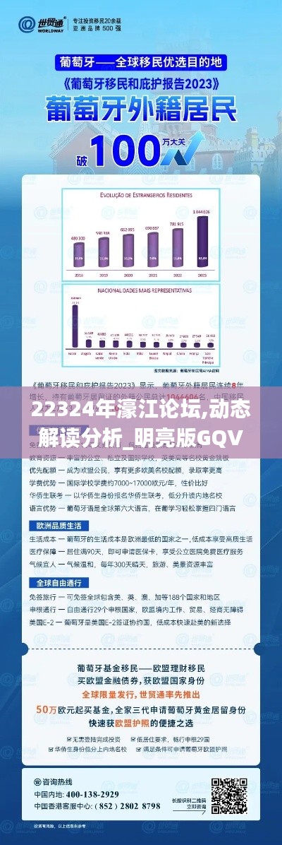 22324年濠江論壇,動態(tài)解讀分析_明亮版GQV10.49