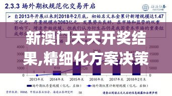 新澳門天天開獎結(jié)果,精細(xì)化方案決策_(dá)萬能版KGC19.82