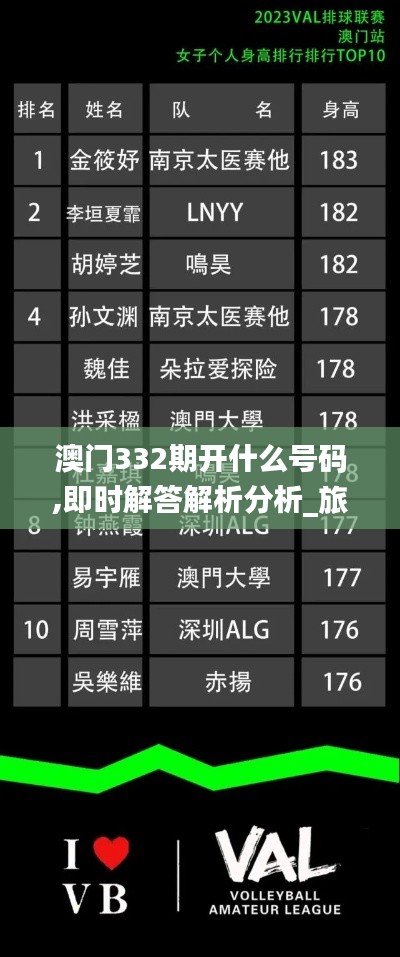 澳門332期開什么號碼,即時解答解析分析_旅行版RVE19.79