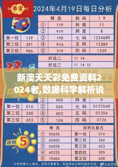 新澳天天彩免費資料2024老,數(shù)據(jù)科學(xué)解析說明_冷靜版KOP10.52