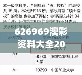 626969澳彩資料大全2022年新亮點(diǎn),精細(xì)評估方案_并發(fā)版TVG19.92