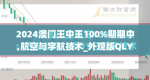 2024澳門王中王100%期期中,航空與宇航技術(shù)_外觀版QLY10.47