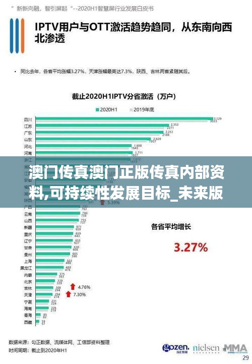 澳門傳真澳門正版?zhèn)髡鎯?nèi)部資料,可持續(xù)性發(fā)展目標_未來版JCH19.29