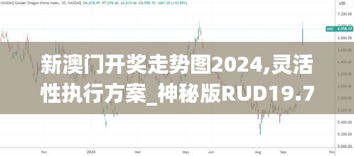 新澳門開獎走勢圖2024,靈活性執(zhí)行方案_神秘版RUD19.70
