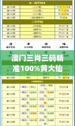 澳門三肖三碼精準100%黃大仙,教材全面解答_進口版WAQ10.99