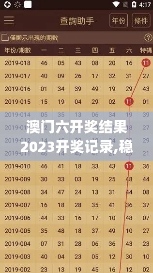 澳門六開獎結(jié)果2023開獎記錄,穩(wěn)健設計策略_社區(qū)版HQO10.65