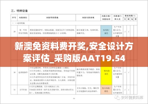 新澳免資料費開獎,安全設計方案評估_采購版AAT19.54