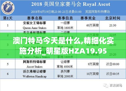 澳門特馬今天是什么,精細(xì)化實(shí)施分析_明星版HZA19.95