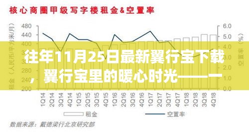 翼行寶暖心時光，友情與陪伴的溫馨故事