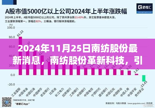 南紡股份革新科技深度解析，引領(lǐng)未來生活新紀(jì)元的高科技產(chǎn)品最新消息（2024年11月25日）