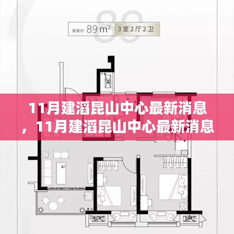 深度解析與觀點(diǎn)闡述，最新建滔昆山中心動(dòng)態(tài)揭秘