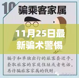 11月25日新騙術(shù)警惕，溫馨提醒下的特別提醒