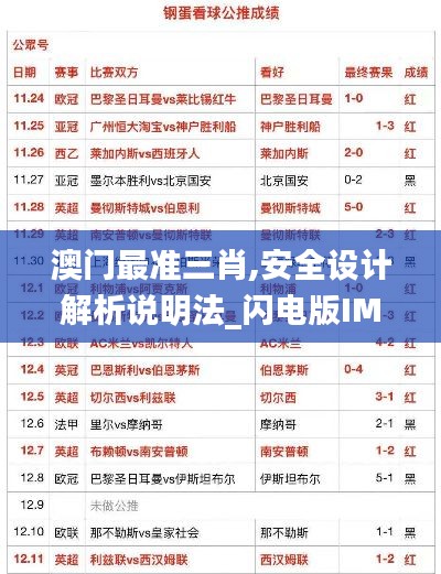澳門最準(zhǔn)三肖,安全設(shè)計(jì)解析說明法_閃電版IMJ14.31