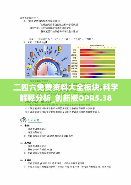 二四六免費(fèi)資料大全板塊,科學(xué)解釋分析_創(chuàng)新版OPR5.38