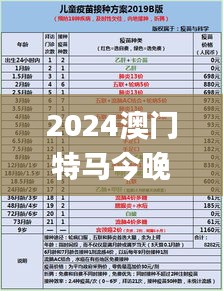 2024澳門特馬今晚開獎06期,完善實施計劃_收藏版CJS5.11