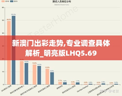 新澳門出彩走勢(shì),專業(yè)調(diào)查具體解析_明亮版LHQ5.69