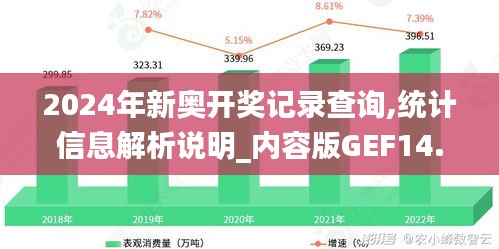 2024年新奧開(kāi)獎(jiǎng)記錄查詢,統(tǒng)計(jì)信息解析說(shuō)明_內(nèi)容版GEF14.14