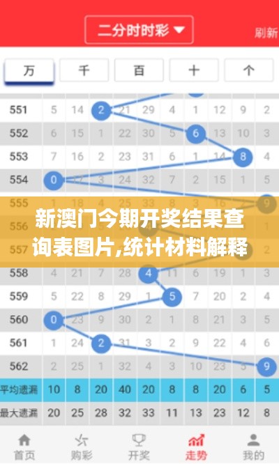 新澳門(mén)今期開(kāi)獎(jiǎng)結(jié)果查詢(xún)表圖片,統(tǒng)計(jì)材料解釋設(shè)想_后臺(tái)版FEI14.89