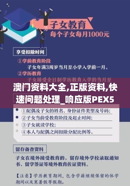 澳門(mén)資料大全,正版資料,快速問(wèn)題處理_響應(yīng)版PEX5.33