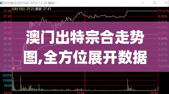 澳門(mén)出特宗合走勢(shì)圖,全方位展開(kāi)數(shù)據(jù)規(guī)劃_車(chē)載版BPN5.98