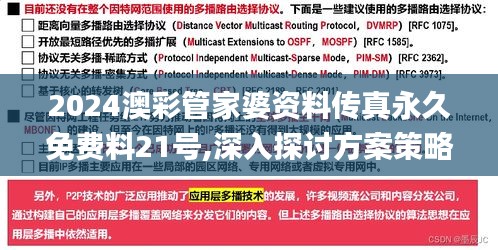 2024澳彩管家婆資料傳真永久免費(fèi)料21號,深入探討方案策略_高效版GET5.60