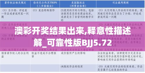 澳彩開獎(jiǎng)結(jié)果出來(lái),釋意性描述解_可靠性版BJJ5.72