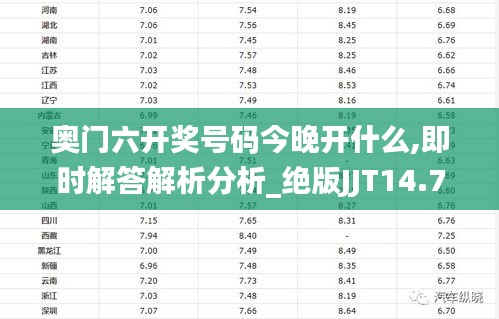 奧門(mén)六開(kāi)獎(jiǎng)號(hào)碼今晚開(kāi)什么,即時(shí)解答解析分析_絕版JJT14.73