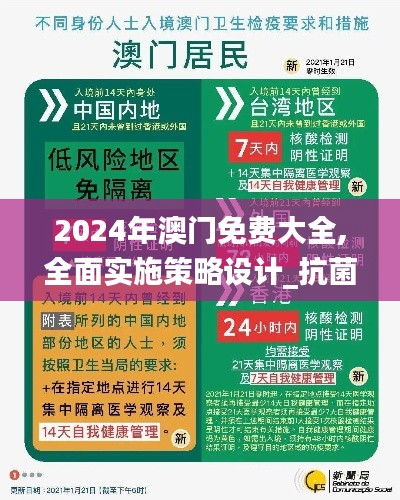 2024年澳門(mén)免費(fèi)大全,全面實(shí)施策略設(shè)計(jì)_抗菌版HFA14.43