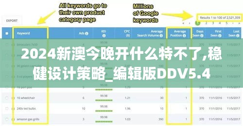2024新澳今晚開什么特不了,穩(wěn)健設(shè)計(jì)策略_編輯版DDV5.4