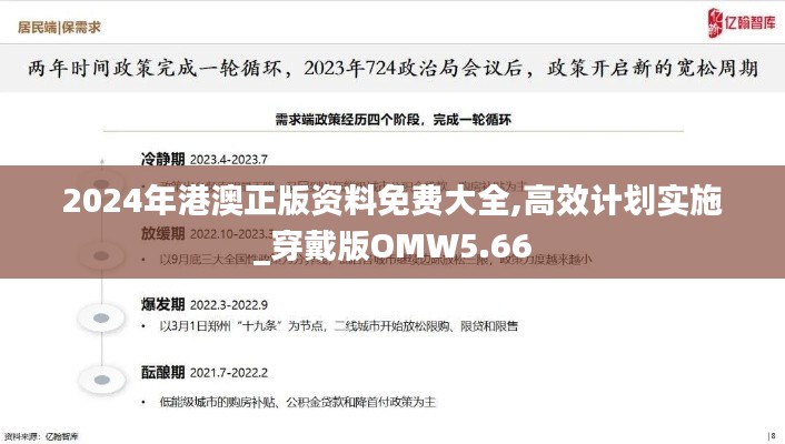 2024年港澳正版資料免費(fèi)大全,高效計劃實施_穿戴版OMW5.66