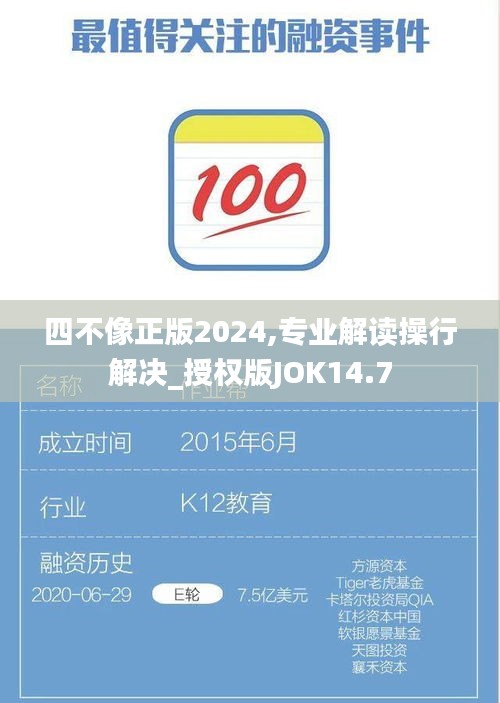 四不像正版2024,專業(yè)解讀操行解決_授權(quán)版JOK14.7