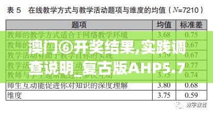 澳門⑥開獎結果,實踐調查說明_復古版AHP5.79