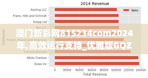 澳門新彩網815234com2024年,高效運行支持_優(yōu)雅版GQZ5.46