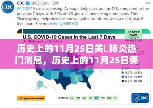 歷史上的11月25日，美國肺炎疫情熱點回顧與消息速遞
