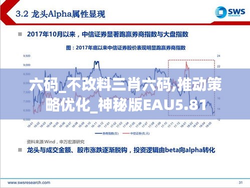 六碼_不改料三肖六碼,推動策略優(yōu)化_神秘版EAU5.81
