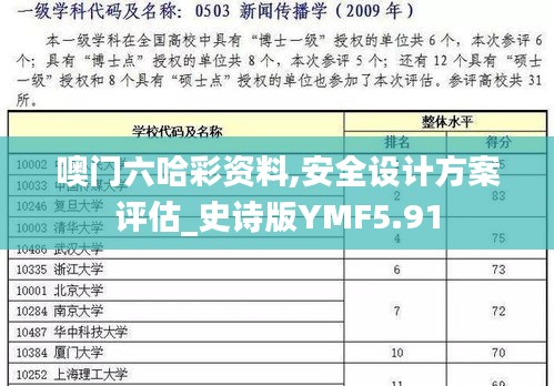 噢門六哈彩資料,安全設計方案評估_史詩版YMF5.91