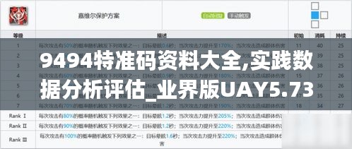 9494特準碼資料大全,實踐數(shù)據(jù)分析評估_業(yè)界版UAY5.73
