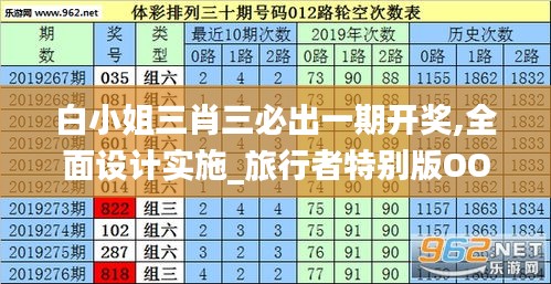 白小姐三肖三必出一期開獎,全面設計實施_旅行者特別版OOJ14.41