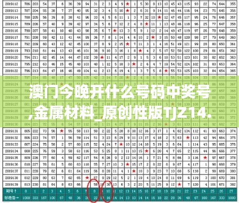 澳門今晚開什么號碼中獎號,金屬材料_原創(chuàng)性版TJZ14.88