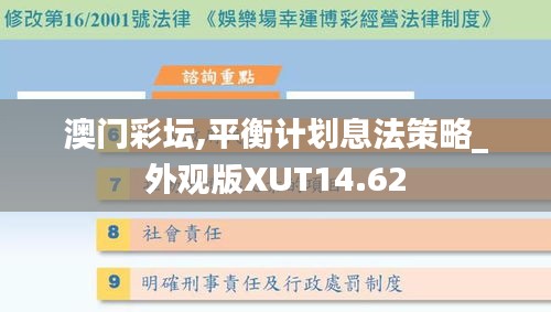 澳門彩壇,平衡計(jì)劃息法策略_外觀版XUT14.62
