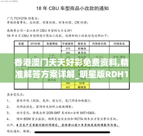 香港澳門天天好彩免費(fèi)資料,精準(zhǔn)解答方案詳解_明星版RDH14.6