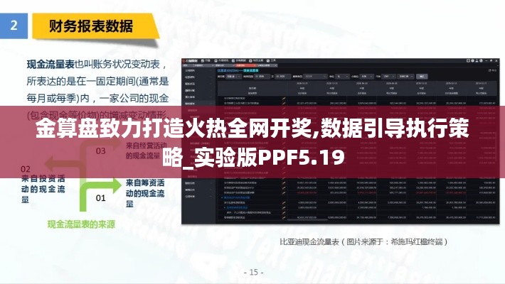 金算盤致力打造火熱全網(wǎng)開獎,數(shù)據(jù)引導(dǎo)執(zhí)行策略_實驗版PPF5.19