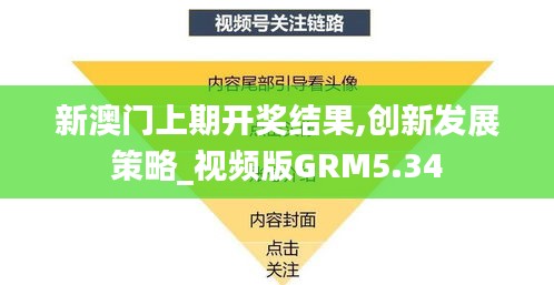 新澳門(mén)上期開(kāi)獎(jiǎng)結(jié)果,創(chuàng)新發(fā)展策略_視頻版GRM5.34