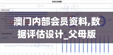 澳門(mén)內(nèi)部會(huì)員資料,數(shù)據(jù)評(píng)估設(shè)計(jì)_父母版JNU14.51