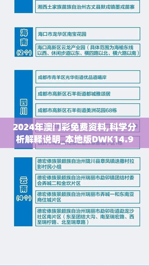 2024年澳門彩免費資料,科學分析解釋說明_本地版DWK14.91