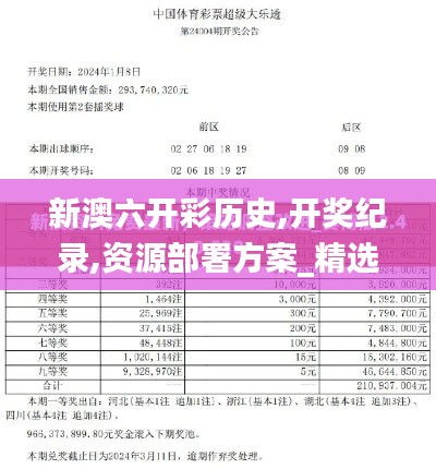 新澳六開彩歷史,開獎紀錄,資源部署方案_精選版DDL5.22