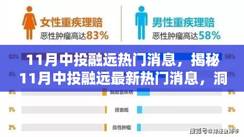 揭秘11月中投融遠(yuǎn)最新熱門消息，掌握行業(yè)前沿動態(tài)
