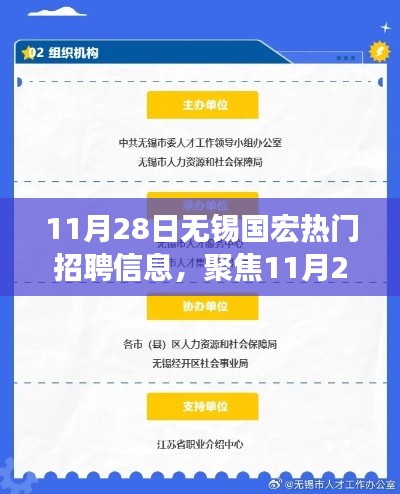 聚焦無錫國宏熱門招聘信息，職業(yè)選擇的機(jī)遇與挑戰(zhàn)揭秘