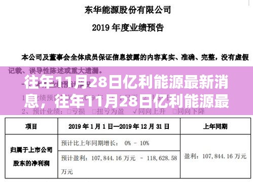 獨(dú)家解析，億利能源歷年11月28日最新動(dòng)態(tài)及產(chǎn)業(yè)內(nèi)外多維度觀察